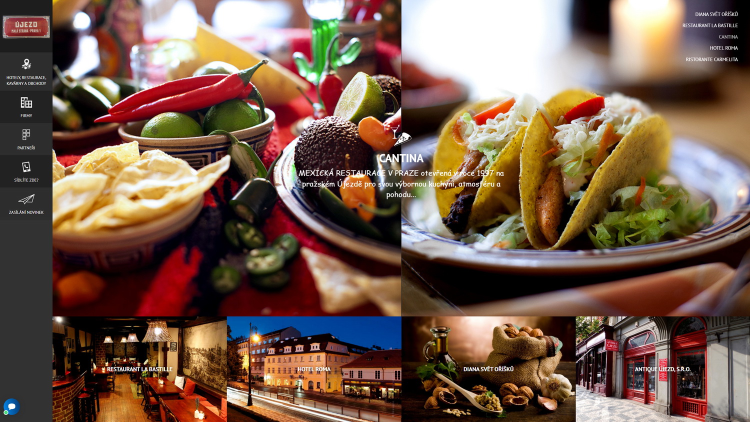 galerie: Pražské ulice